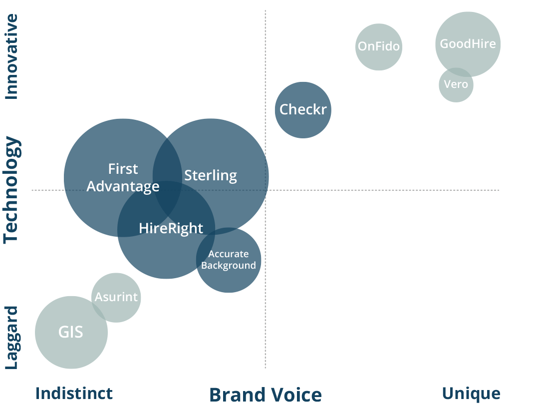 BrandVoice2-1