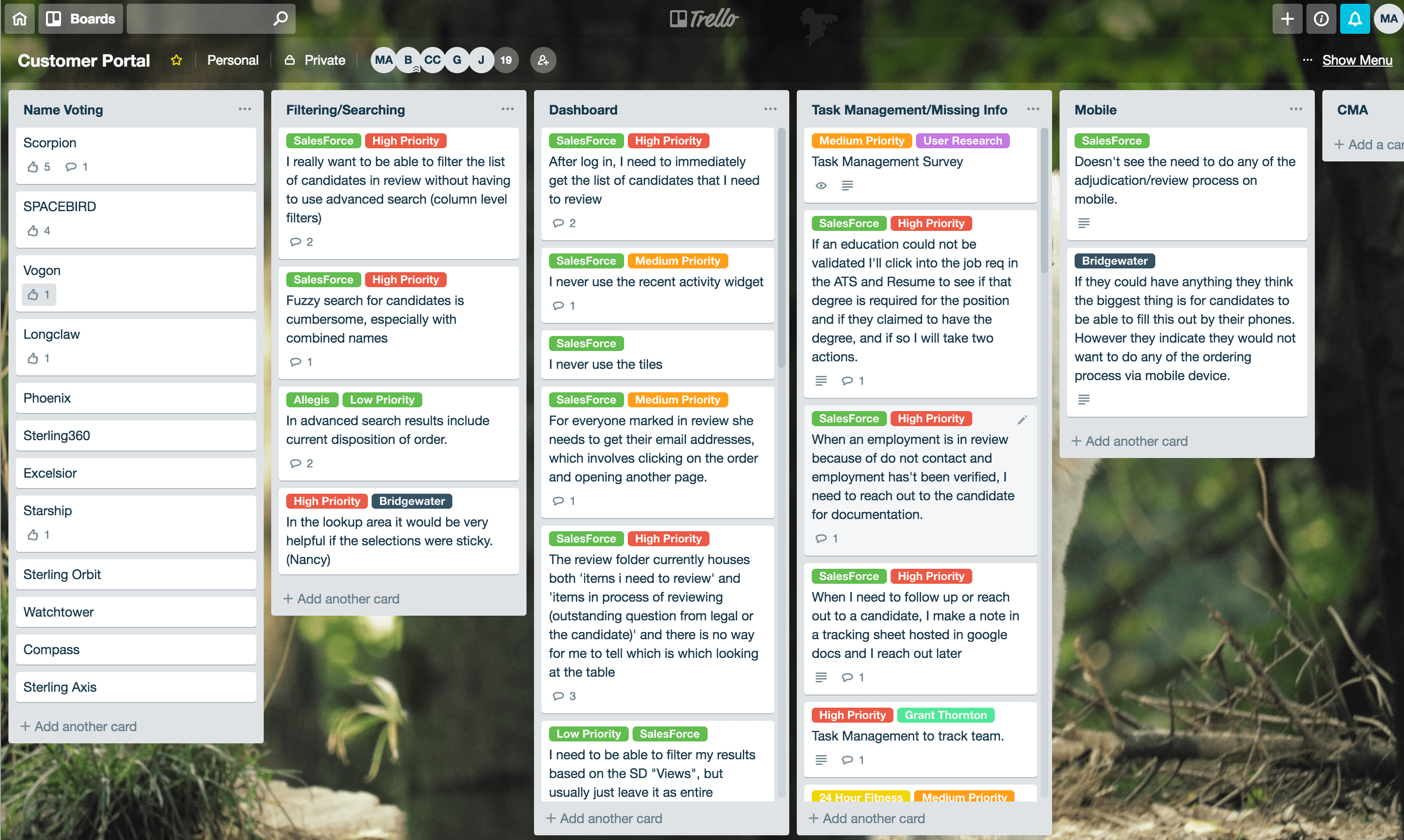 trello